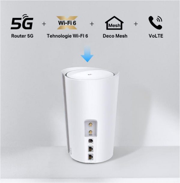 TP-Link AX6000 5G whole home mesh Wi-Fi 6 System, Deco - imagine 4
