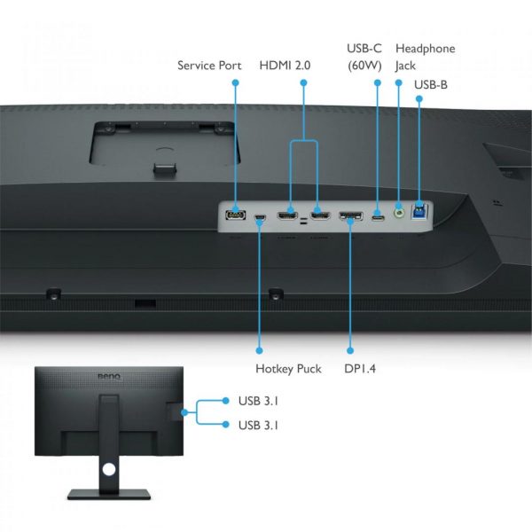 Monitor BenQ 31.2" SW321C - imagine 18