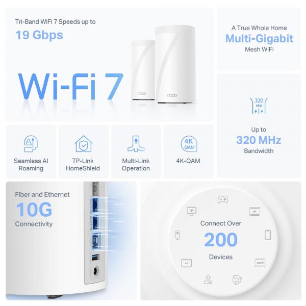 TP-LINK DECO BE85(2-PACK) Sistem Mesh WI-FI 7, BE19000, TRI-BAND, Standarde - imagine 5