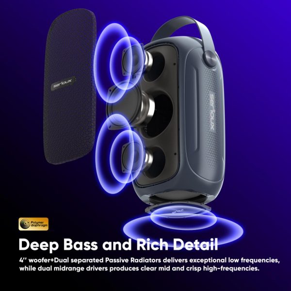Boxa portabila Serioux PartyBoom, putere RMS: 55W, raport S/N - imagine 5