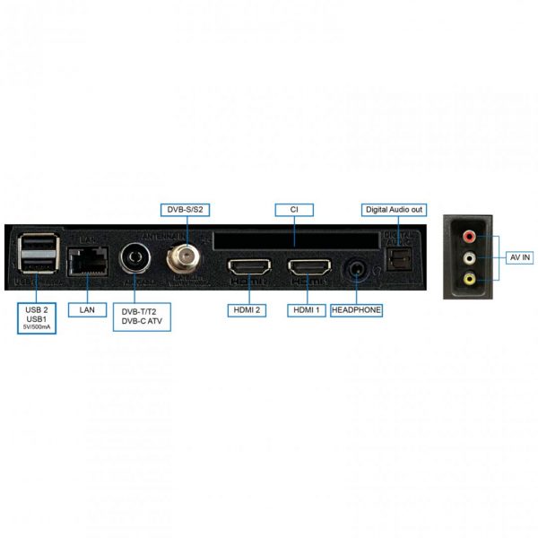 Televizor METZ LED 32MTE6000, 80 cm, Smart Google TV , - imagine 11