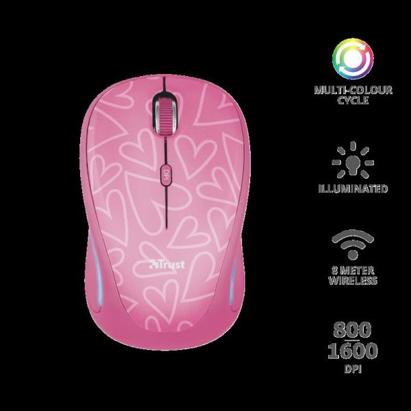 Mouse Trust Yvi FX, Wireless, roz - imagine 3