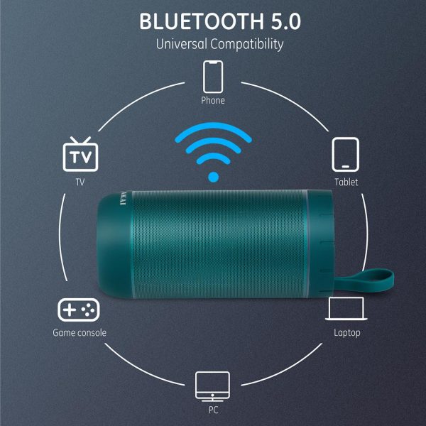 Boxa portabila ABTSW-60, 20w, waterproof - imagine 4