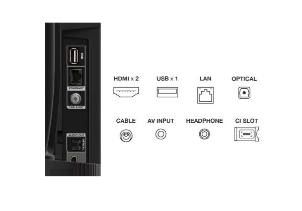 Televizor TCL S54 Series 32S5400A 81,3 cm (32") HD Smart - imagine 4