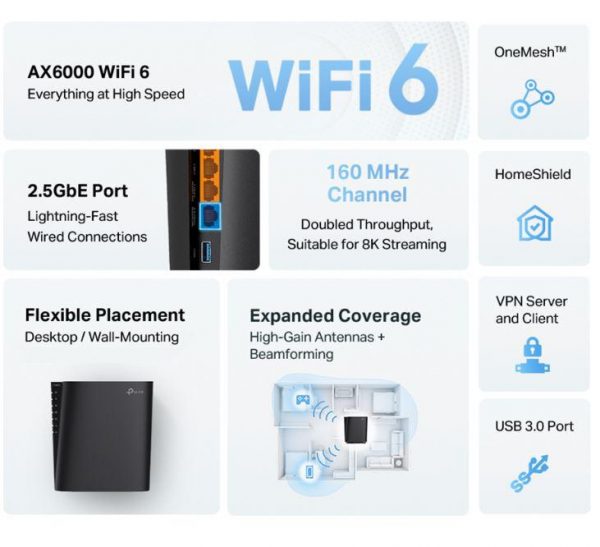 TP-LINK WIFI 6 Router Gigabit, ARCHER AX80, Dual-Band, Standarde: IEEE - imagine 5