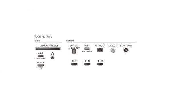 Smart TV Philips Ambilight 75PUS8007/12 (Model 2022) 70"(176CM), LED 4K - imagine 5