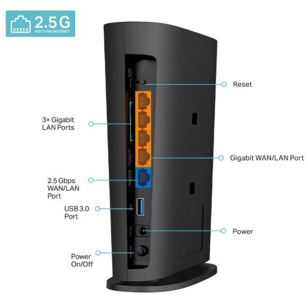 TP-LINK WIFI 6 Router Gigabit, ARCHER AX80, Dual-Band, Standarde: IEEE - imagine 4