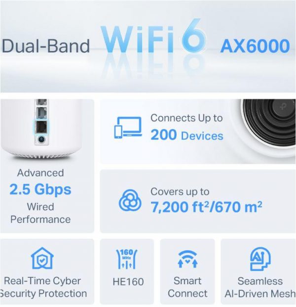 TP-Link AX6000 whole home mesh Wi-Fi 6 System, Deco X80(3-pack); - imagine 4
