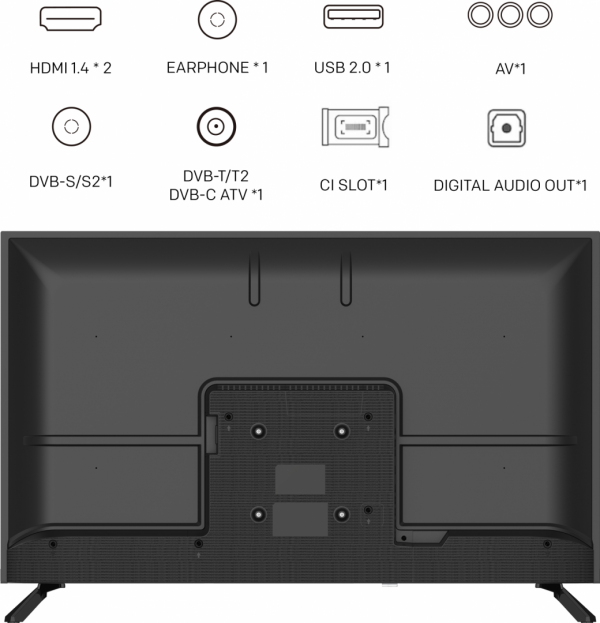 Televizor METZ LED 32MTE2000, 80 cm, HD, Clasa E (Brand - imagine 6