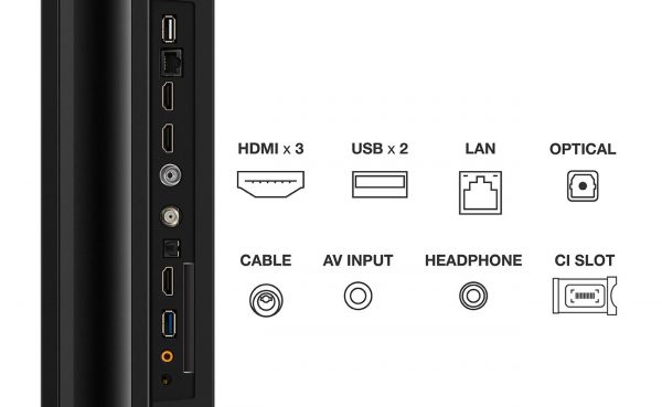 LED TV 4K 85''(216cm) 120Hz TCL 85P745 - imagine 11