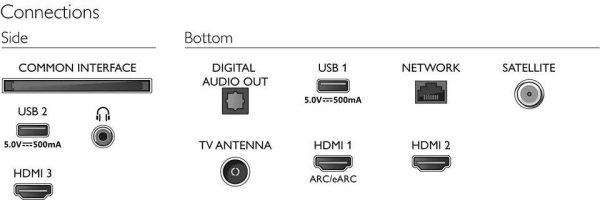 Televizor Smart Ambilight LED Philips 55PUS8118 139 CM (55``) 4K - imagine 6