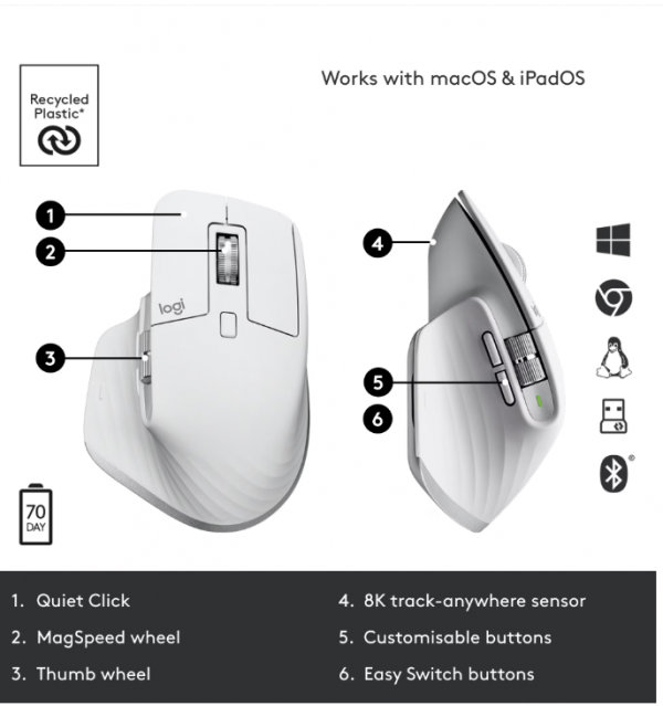 Mouse Logitech MX Master 3S, Wireless/Bluetooth fara fir, rezolutie 8000 - imagine 3